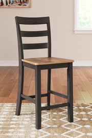 gesthaven-counter-height-dining-table-and-2-barstools-15