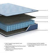 peak-2-0-10-hybrid-queen-mattress-6