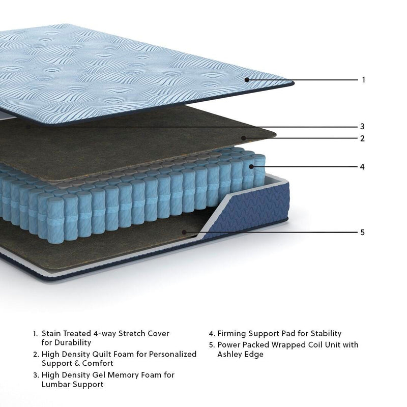 peak-2-0-10-hybrid-twin-mattress-6