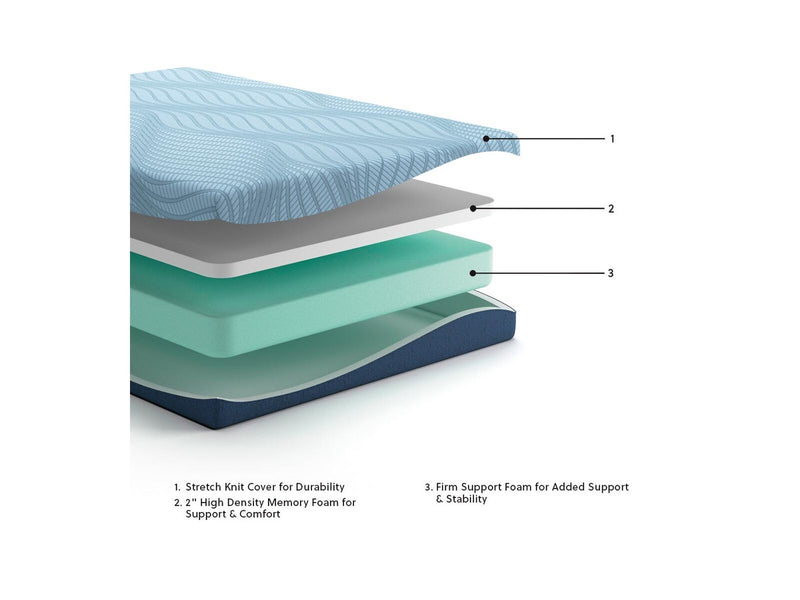 peak-2-0-8-memory-foam-full-mattress-5