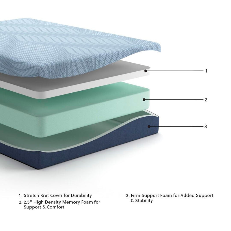 peak-2-0-10-memory-foam-queen-mattress-6