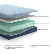 peak-2-0-10-memory-foam-full-mattress-6