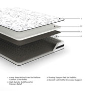 8-inch-chime-innerspring-twin-mattress-in-a-box-3