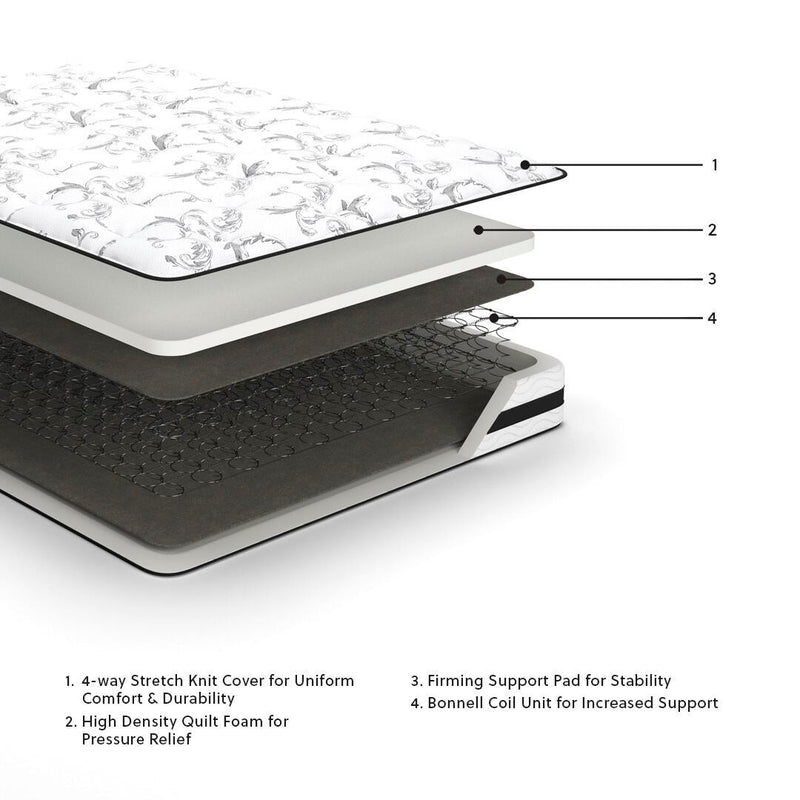 8-inch-chime-innerspring-twin-mattress-in-a-box-3