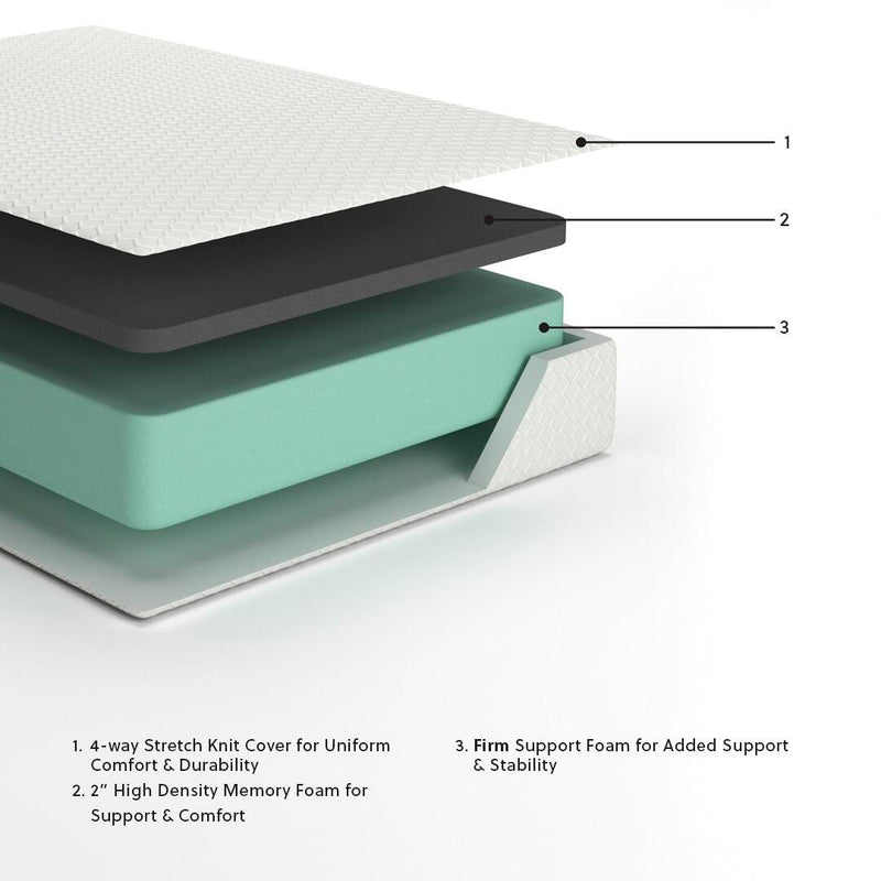 chime-12-inch-memory-foam-full-mattress-in-a-box-3