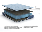 peak-2-0-10-hybrid-twin-mattress-10