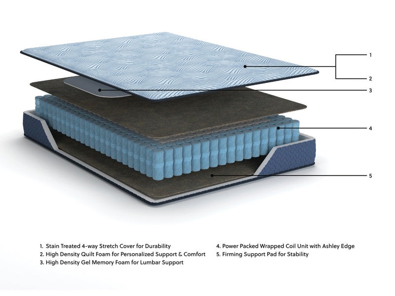 peak-2-0-10-hybrid-twin-mattress-10