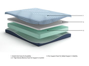 peak-2-0-8-memory-foam-king-mattress-7