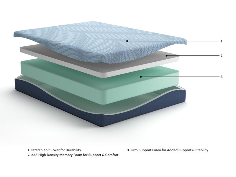 peak-2-0-10-memory-foam-king-mattress-10
