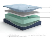 peak-2-0-12-memory-foam-queen-mattress-10