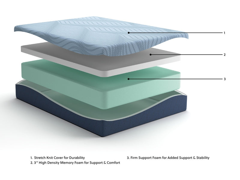 peak-2-0-12-memory-foam-california-king-mattress-10