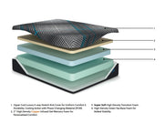 millennium-2-0-foam-12-inch-full-mattress-5