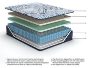 firm-luxe-2-0-california-king-mattress-5