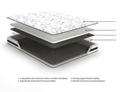8-inch-chime-innerspring-twin-mattress-in-a-box-7