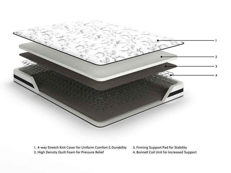 8-inch-chime-innerspring-twin-mattress-in-a-box-7