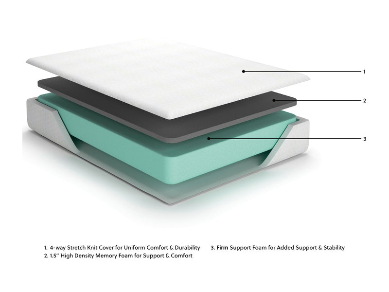 10-inch-chime-memory-foam-california-king-mattress-in-a-box-8