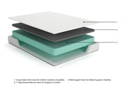 chime-8-inch-memory-foam-queen-mattress-in-a-box-8