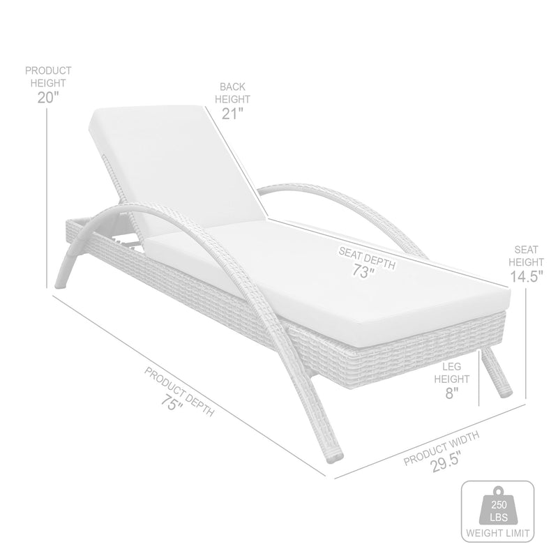 Aloha Adjustable Patio Outdoor Chaise Lounge Chair in Gray Wicker and Cushions - Furniture City (CA)l