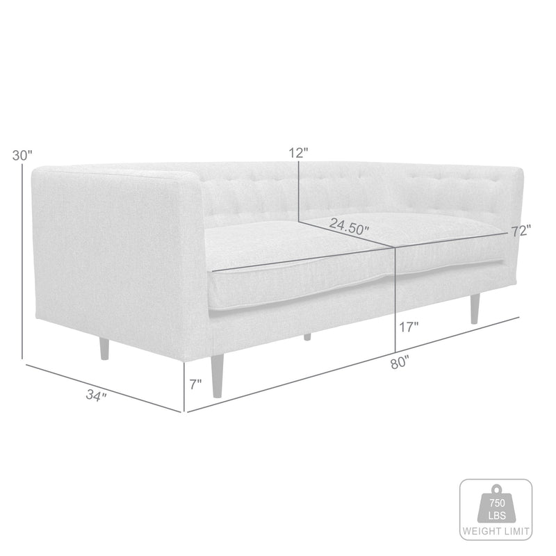 Annabelle 80" Gray Fabric Sofa with Black Wood Legs - Furniture City (CA)l