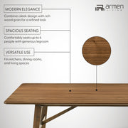 Channell Wood Dining Table in Walnut Finish - Furniture City (CA)l