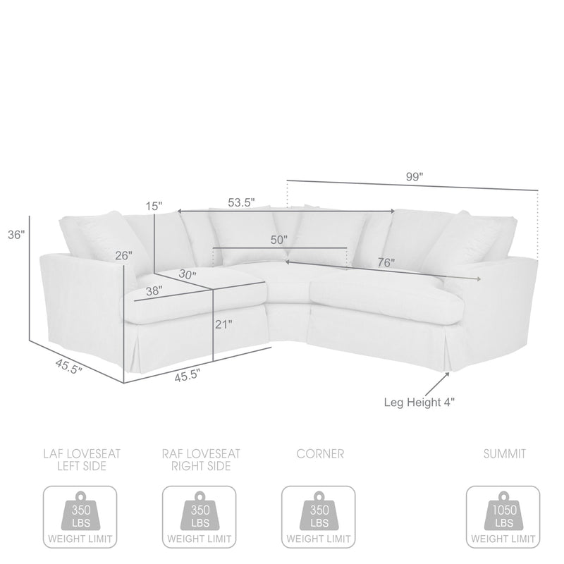 Ciara Upholstered 3 Piece Sectional Sofa in Slate Gray - Furniture City (CA)l