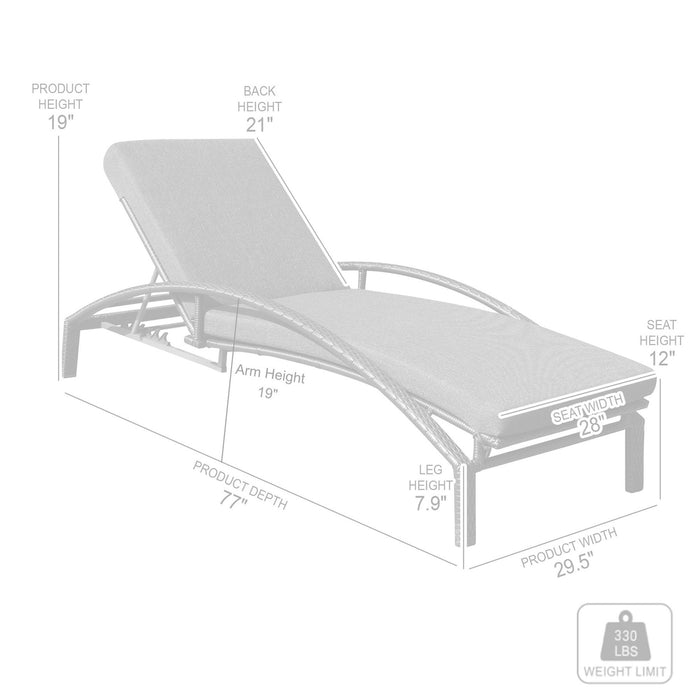 Mahana Adjustable Patio Outdoor Chaise Lounge Chair in Black Wicker with Charcoal Cushions