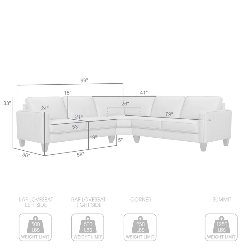 Summit 3 Piece Greige Leather Sectional Sofa - Furniture City (CA)l