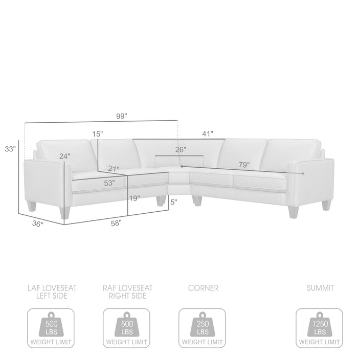Summit 3 Piece Pewter Leather Sectional Sofa