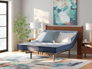 peak-2-0-bonnell-full-mattress-11