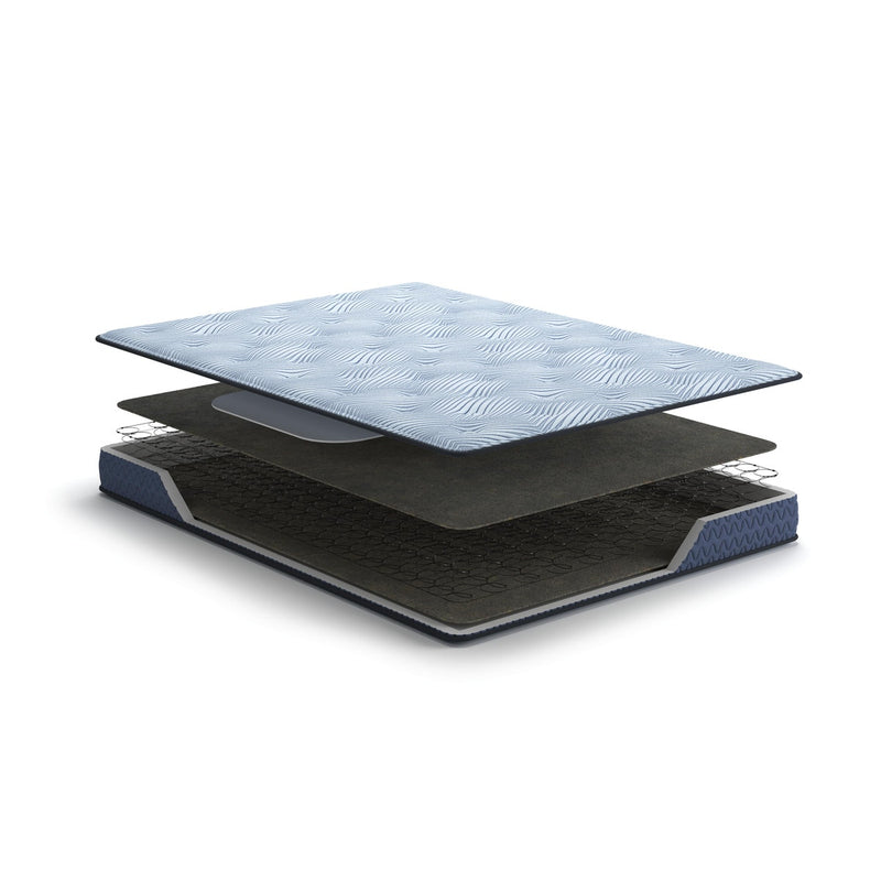 peak-2-0-bonnell-full-mattress-9