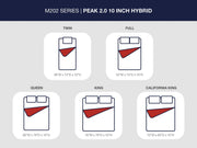 peak-2-0-10-hybrid-twin-mattress-7