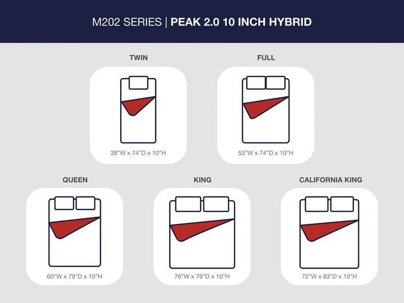 peak-2-0-10-hybrid-california-king-mattress-7