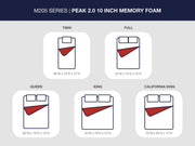peak-2-0-12-memory-foam-full-mattress-8