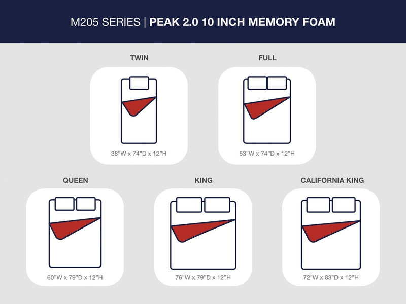 peak-2-0-12-memory-foam-full-mattress-8