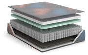 13 Inch Hybrid Hot Buy Mattress - Furniture City (CA)l