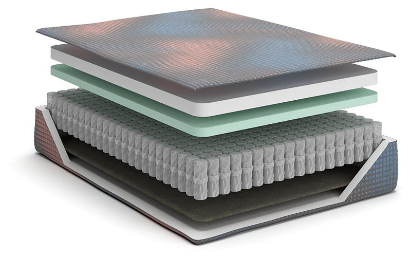 13 Inch Hybrid Hot Buy Mattress - Furniture City (CA)l