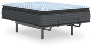 Destin Cove PT Mattress - Furniture City (CA)l