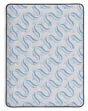 elite-springs-plush-full-mattress-4