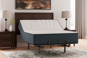 Hybrid 1200 King Mattress - Furniture City (CA)l