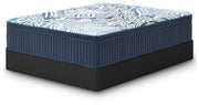 Plush Luxe 2.0 Mattress - Furniture City (CA)l