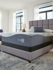 Millennium Cushion Firm Gel Memory Foam Hybrid Mattress - Furniture City (CA)l