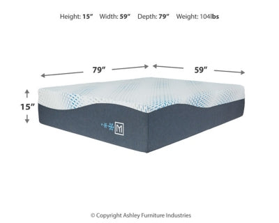 Millennium Luxury Plush Gel Latex Hybrid Mattress - Furniture City (CA)l