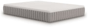 Terra Sleep Medium Mattress - Furniture City (CA)l