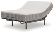 Terra Sleep Medium Mattress - Furniture City (CA)l