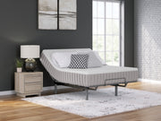 Terra Sleep Medium Mattress - Furniture City (CA)l
