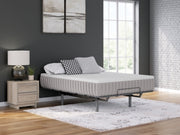 Terra Sleep Medium Mattress - Furniture City (CA)l