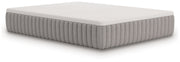 Terra Sleep Soft Mattress - Furniture City (CA)l