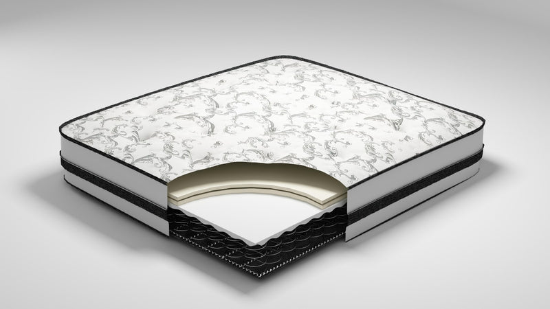 8-inch-chime-innerspring-twin-mattress-in-a-box-8