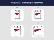 8-inch-chime-innerspring-twin-mattress-in-a-box-5