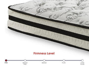 8-inch-chime-innerspring-twin-mattress-in-a-box-6
